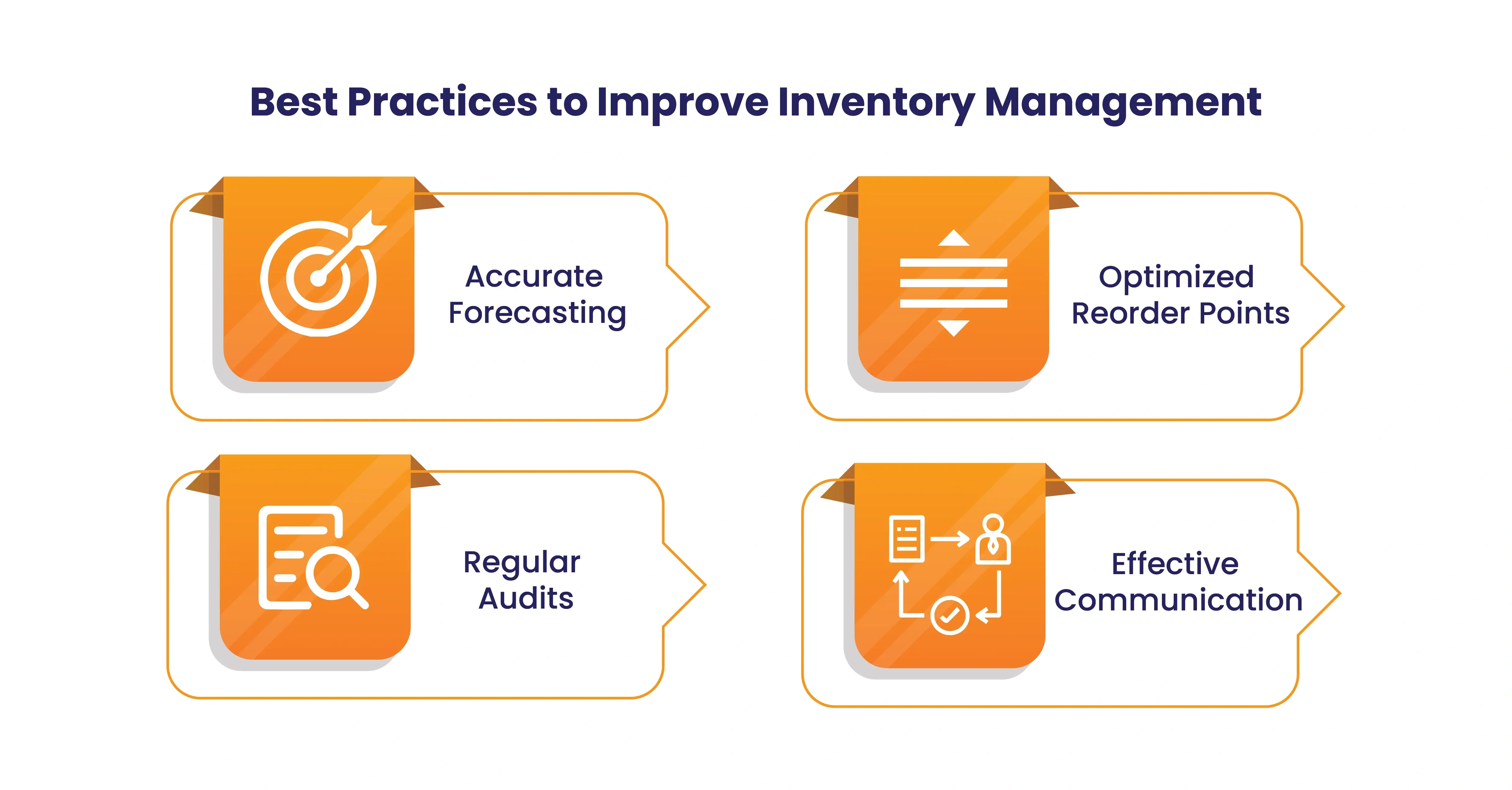 best-practices-inevtory-management